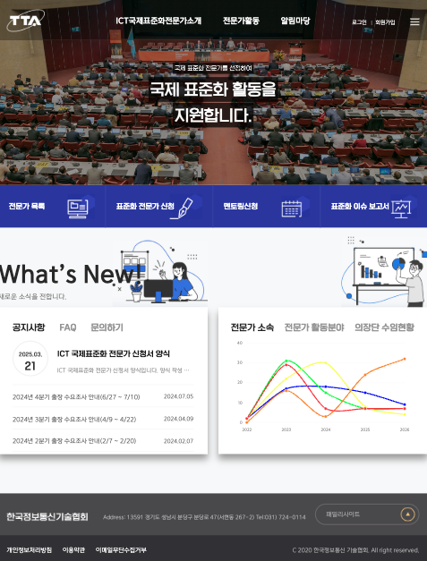 ICT 국제표준화전문가소개